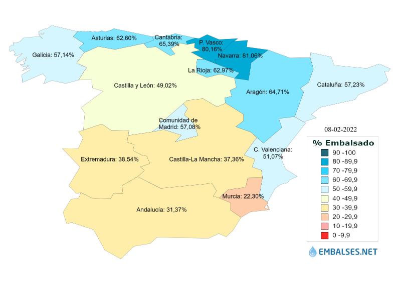 Embalses Reservas