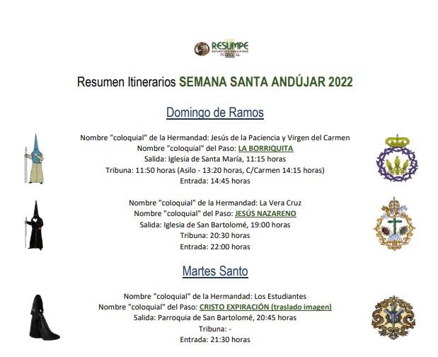 Muestra del itinerario Resumido Semana Santa Andújar 2022