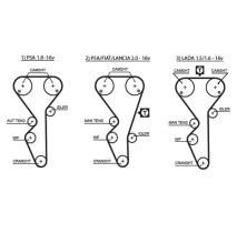 Gates 5468XS - CORREA DISTRIBUCION 5468XS 40934X1 GATES