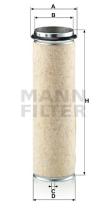 Mann Filter CF1200 - FILTRO AIRE TRUCK+INDUSTRY