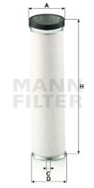 Mann Filter CF830 - FILTRO AIRE INDUSTRY
