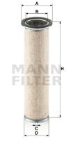 Mann Filter CF840 - FILTRO AIRE INDUSTRY