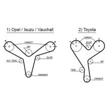 Gates 5388XS - CORREA DISTRIBUCION 5388XS 92191X32 GATES