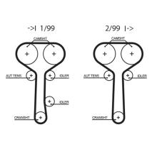 Gates 5508XS - CORREA DISTRIBUCION 5508XS 76129X1 GATES