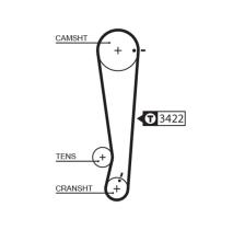 Gates 5511XS - CORREA DISTRIBUCION 5511XS 77101X20 GATES