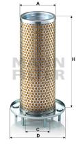 Mann Filter C1371 - FILTRO AIRE INDUSTRY