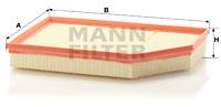 Mann Filter C35177