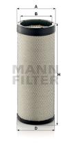 Mann Filter CF1800 - FILTRO AIRE TRUCK