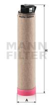 Mann Filter CF200 - FILTRO AIRE INDUSTRY