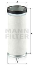 Mann Filter CF821 - FILTRO AIRE INDUSTRY