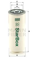 Mann Filter LB96222 - SEPARADORES AIRE/ACEITE INDUSTRY