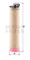 Mann Filter CF8100 - FILTRO AIRE INDUSTRY