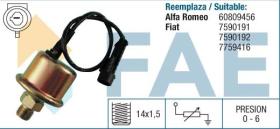 Fae 14020 - TRANSMISORES