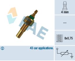 Fae 32170 - TERMO-RESISTENCIAS