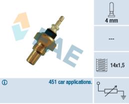 Fae 32220 - TERMO-RESISTENCIAS