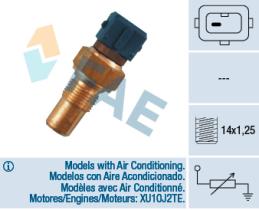 Fae 32380 - TERMO-RESISTENCIAS