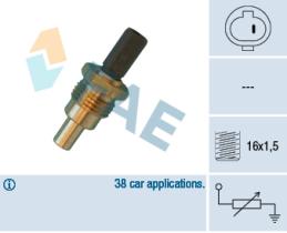 Fae 32640 - TERMO-RESISTENCIAS