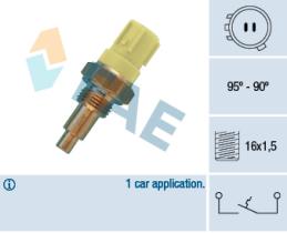 Fae 36410 - TERMO-CONTACTO RADIADOR
