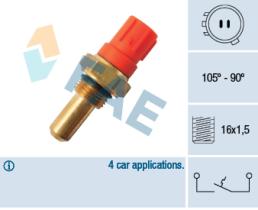 Fae 36420 - TERMO-CONTACTO RADIADOR