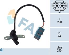 Fae 79021 - CAPTADORES