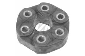 Metalcaucho 00927 - FLECTOR TRANS BMW S-3