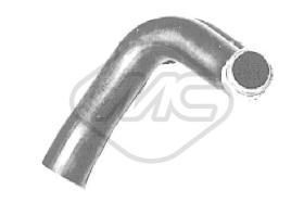 Metalcaucho 07982 - MGTO SUP RAD TRANSITD