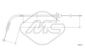 Metalcaucho 81533 - CABLE ACELERADOR Y 10 ALL MOT.FIRE
