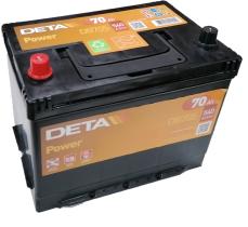 Deta DB705