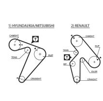 Gates 5435XS - CORREA DISTRIBUCION 5435XS 76163X1 GATES