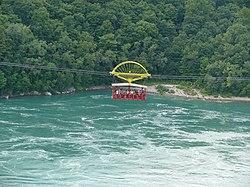 Transbordador aéreo Torres Quevedo, Cataratas del Niágara